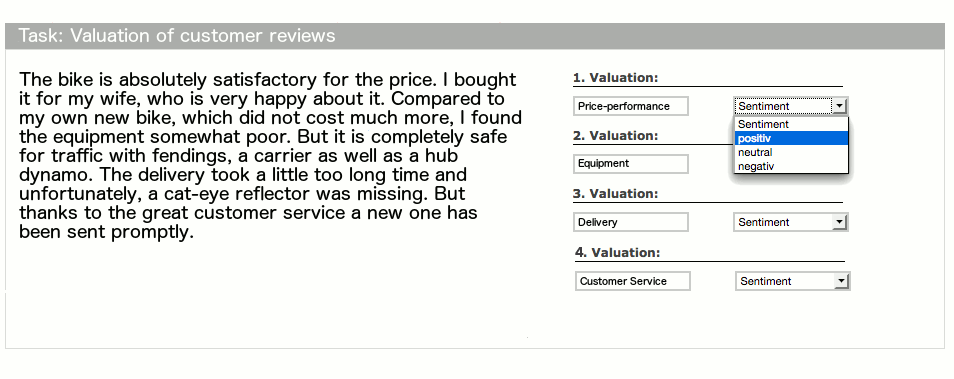 Sentiment Analysis