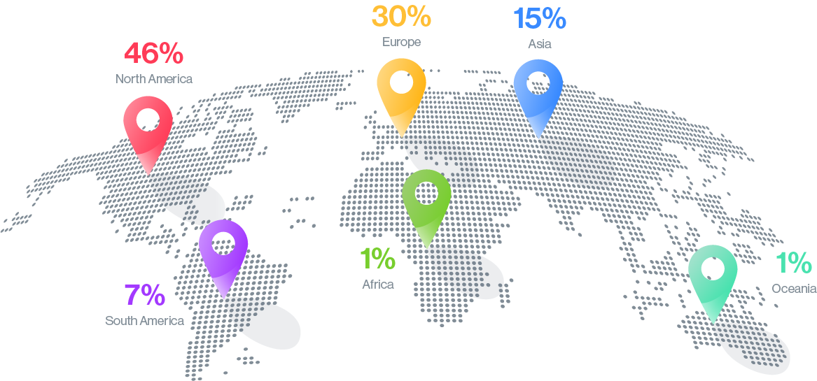 Clickworker Scatter