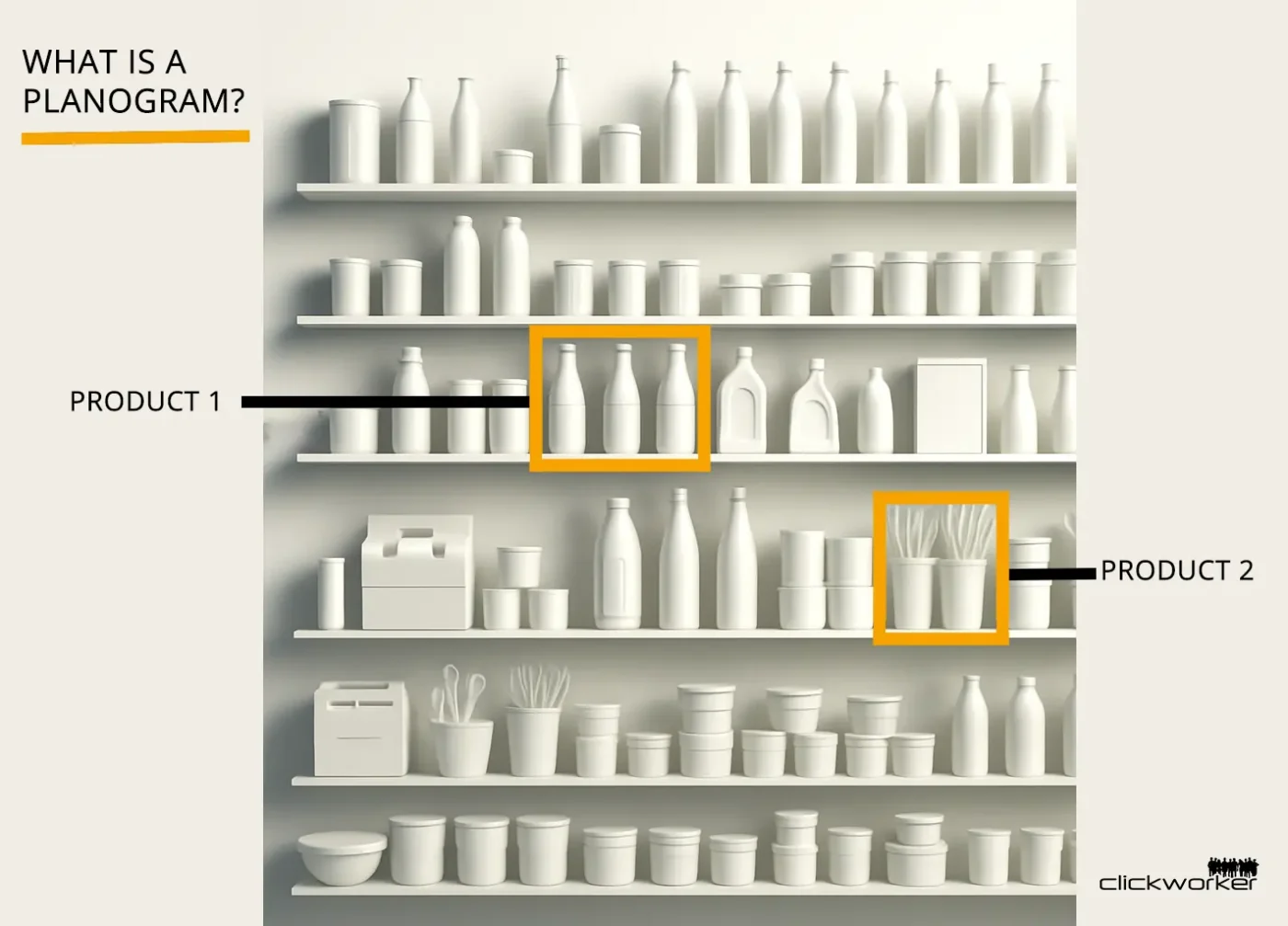 Retail Audit Planogram Illustration