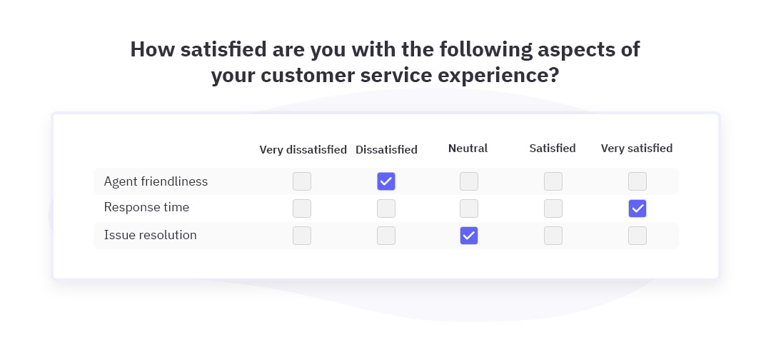 All about Matrix Questions – Guide with Examples