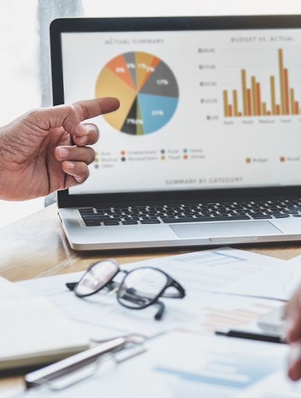 Key Driver Analysis
