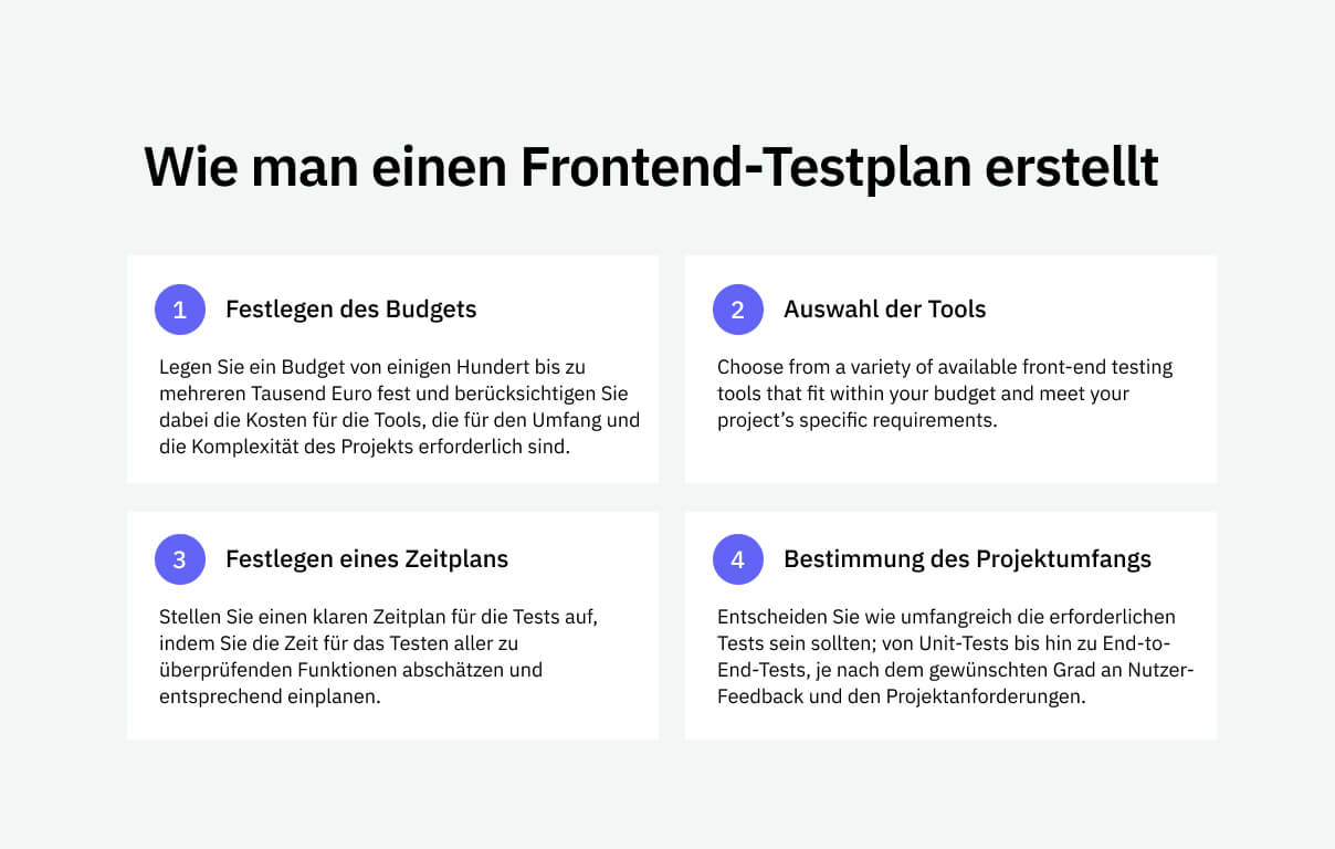 frontend testing plan