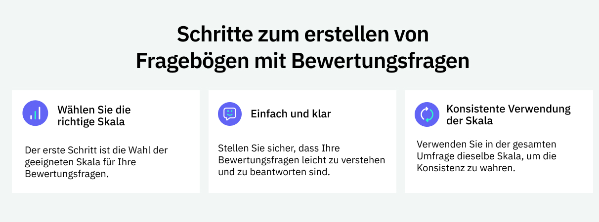 Schritte zur Gestaltung eines Fragebogens mit Bewertungsfragen