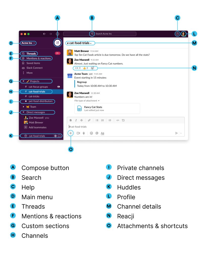 Screenshot von Slack mit Teamkommunikationskanälen