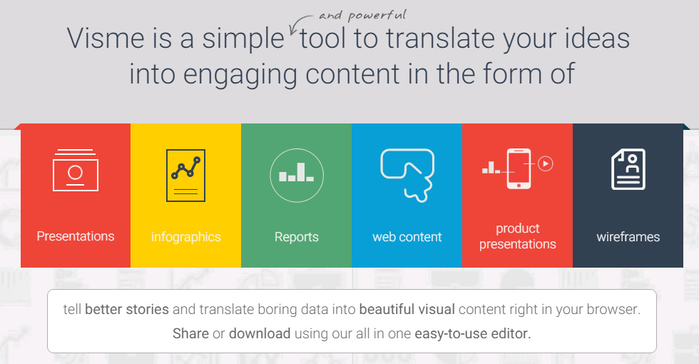 Graphic about Visme app