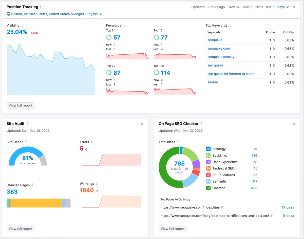 Semrush screenshot