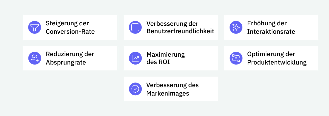Die Zwecke des A/B/N Testings