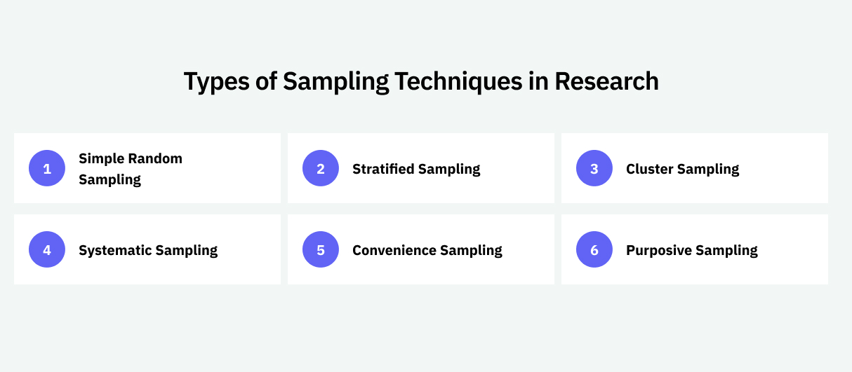 types of sampling techniques