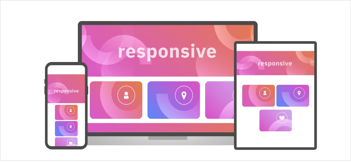 Was responsive Design ist - eine grafische Veranschaulichung